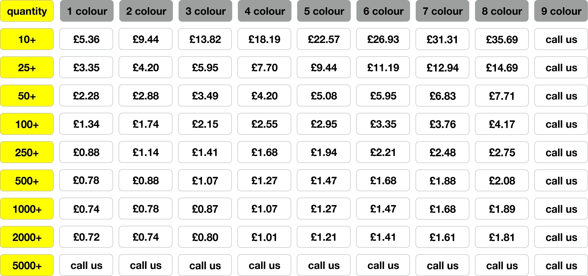 Pricing Table Template - Screen Print APR 25